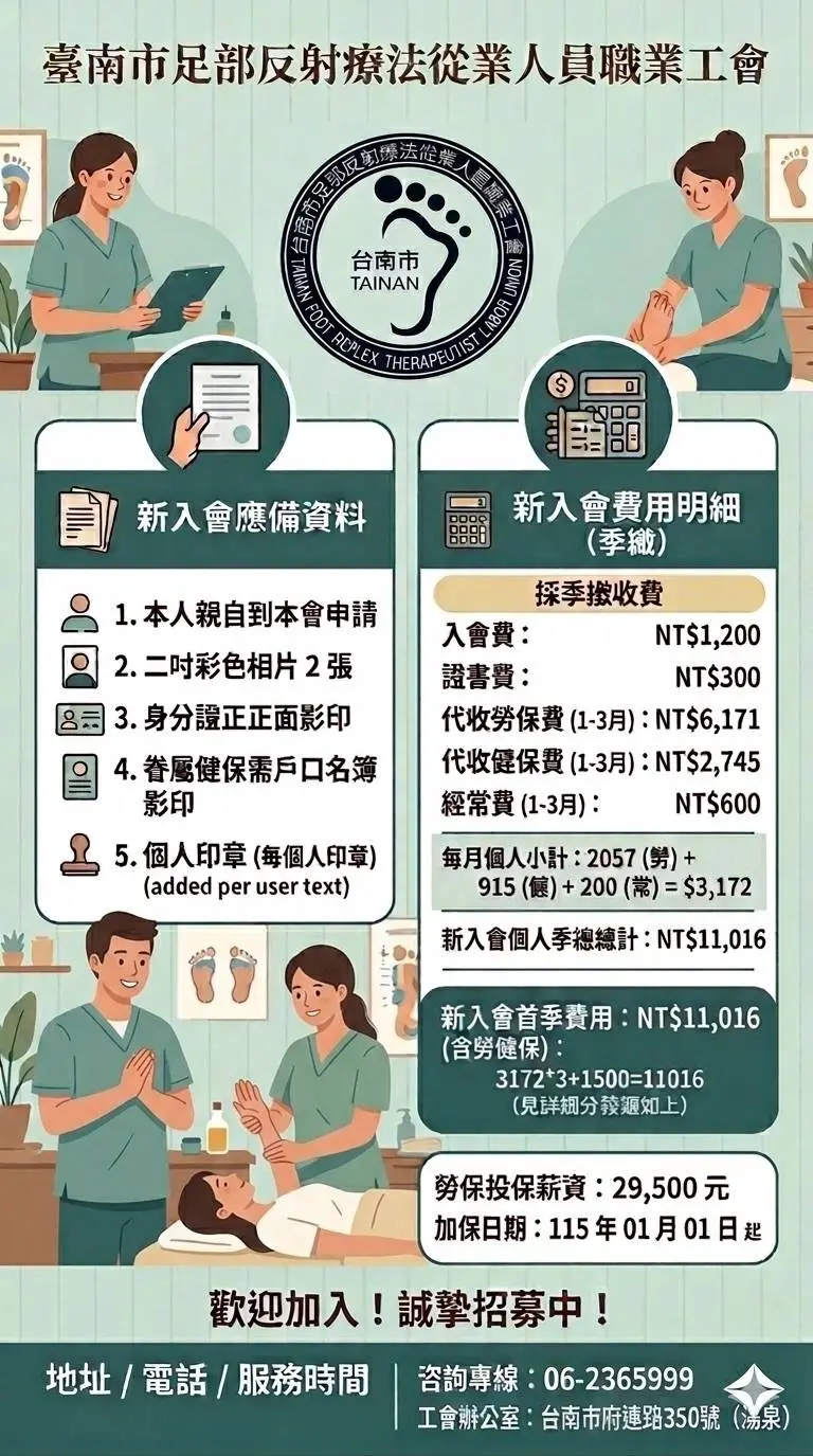 2026年台南市足部反射療法從業人員職業工會入會辦法