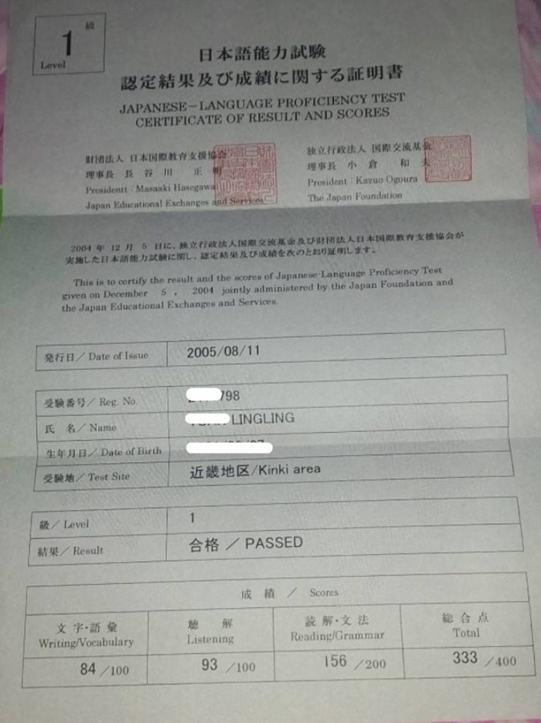 日本語能力試験一級合格